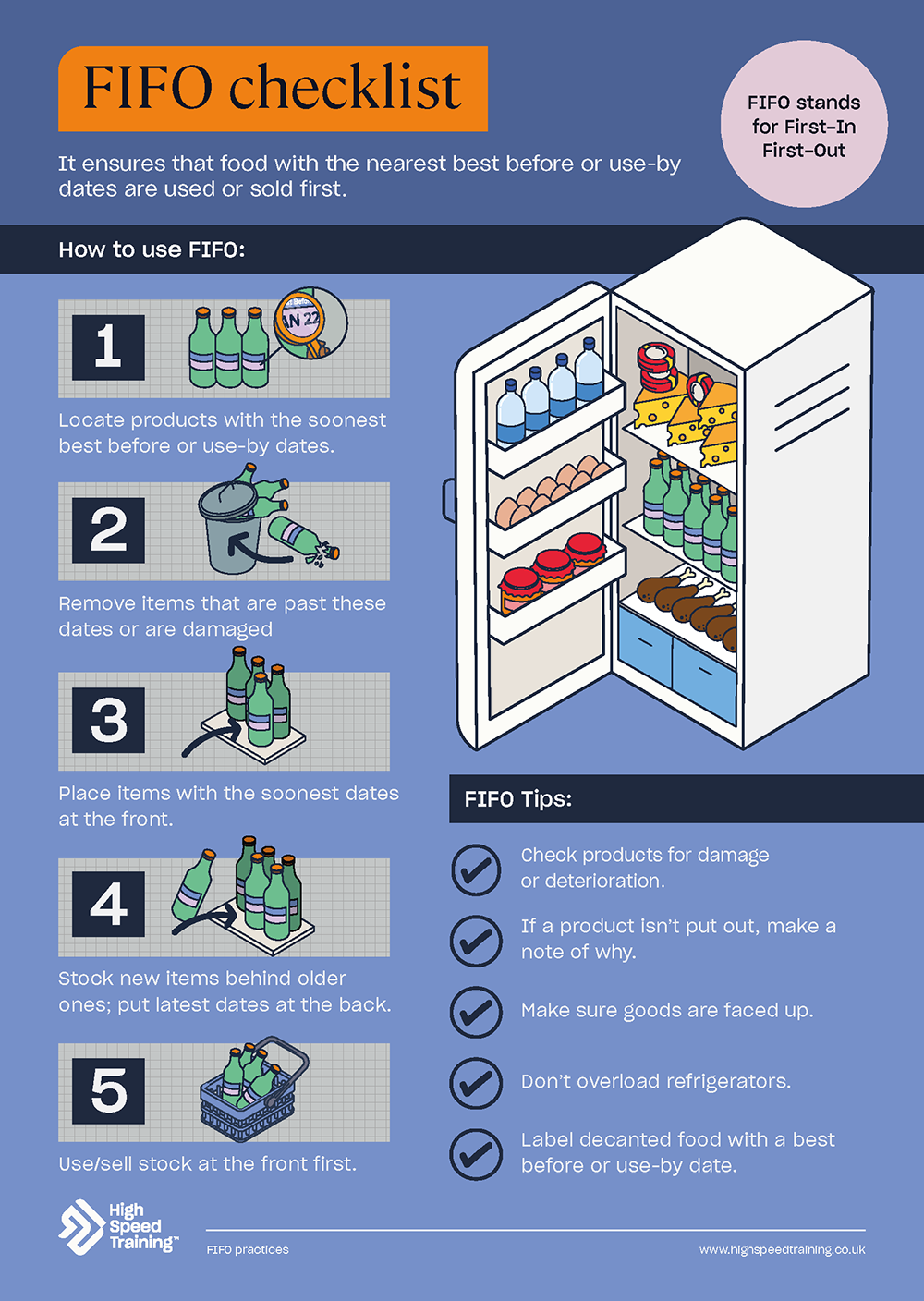 Using a FIFO Food Storage System Advice & Checklist
