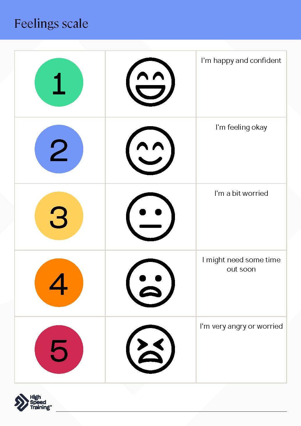 emotions faces chart color