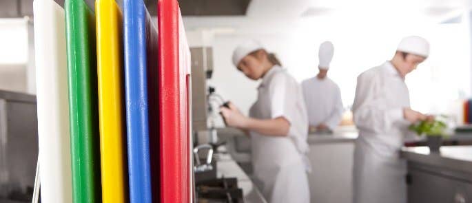 Chopping Board Colours For Food Safety Free Poster