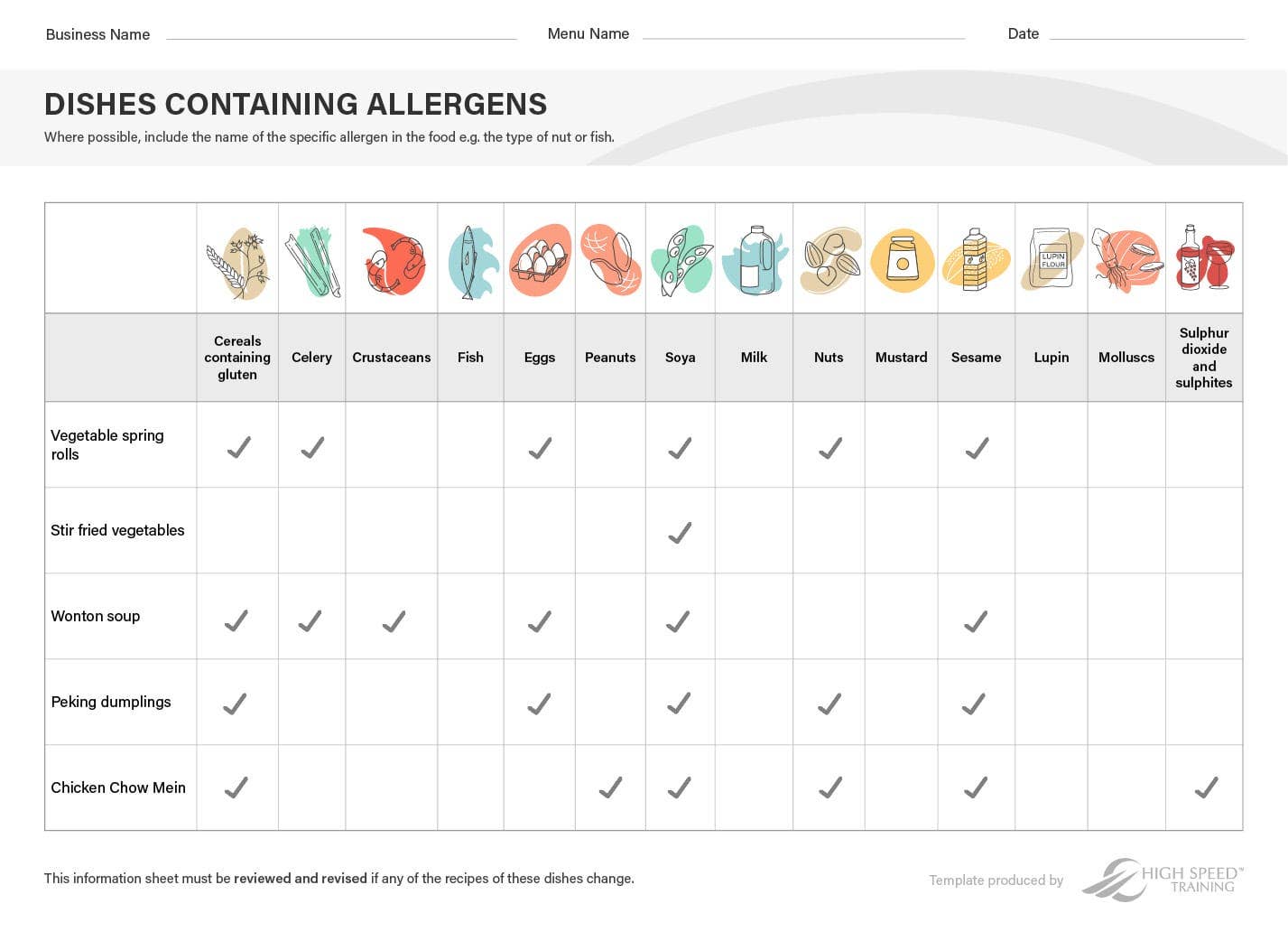 Food Allergy Chart Free Template For Restaurants