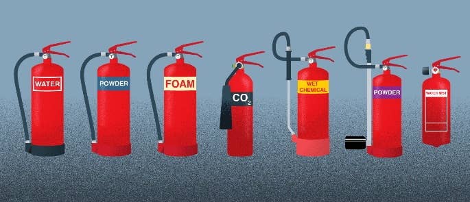Types of fire extinguishers illustration
