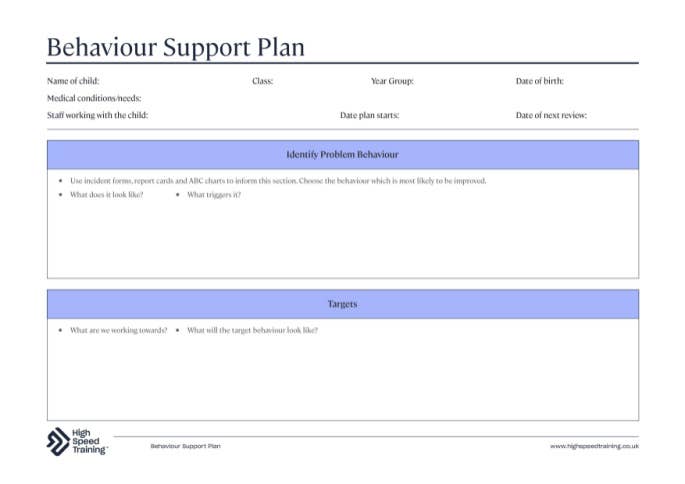 What Is A Behaviour Support Plan Free Template Examples 2022 