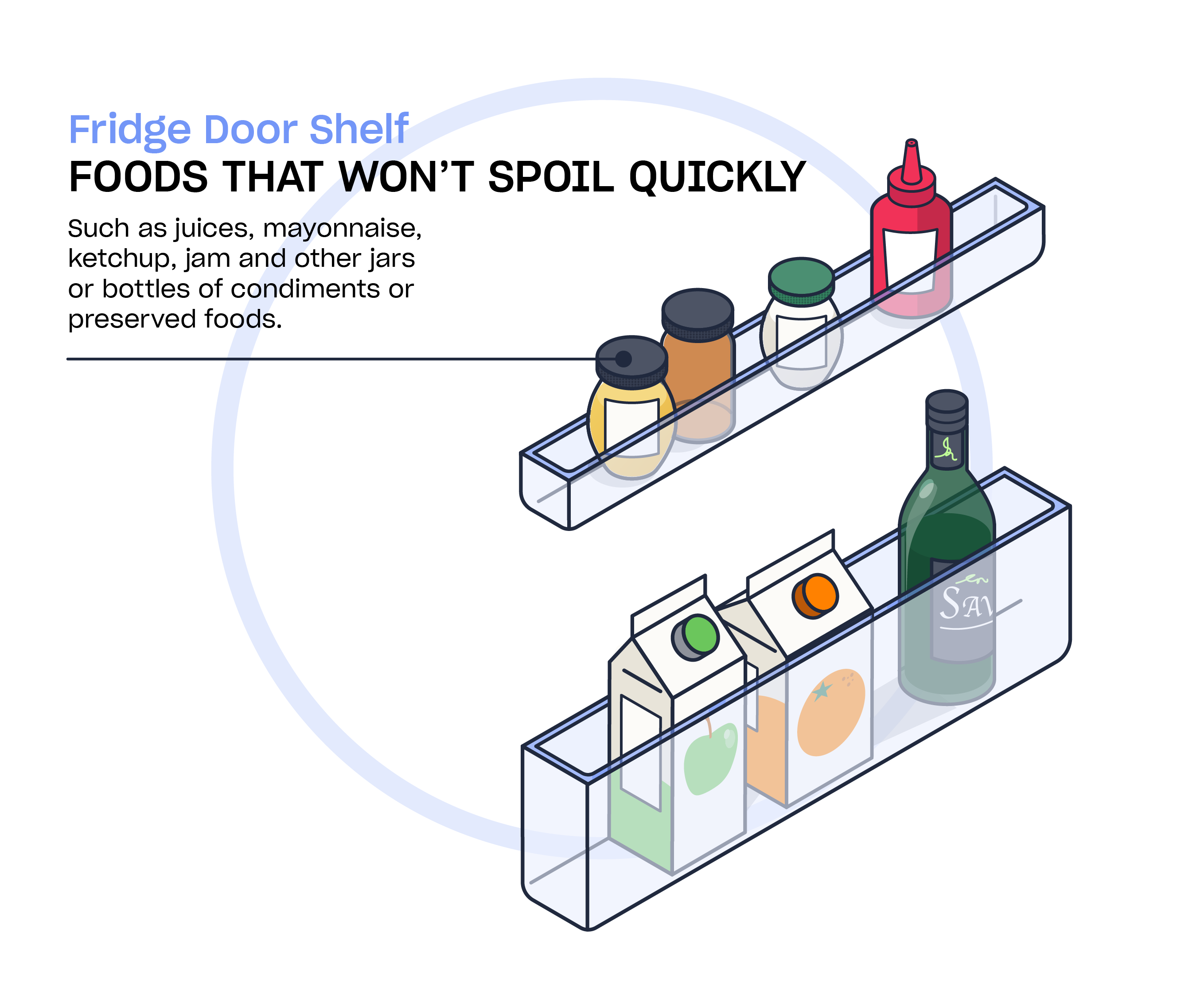 5 Simple Rules for Effective & Hygienic Dry Goods Storage - The
