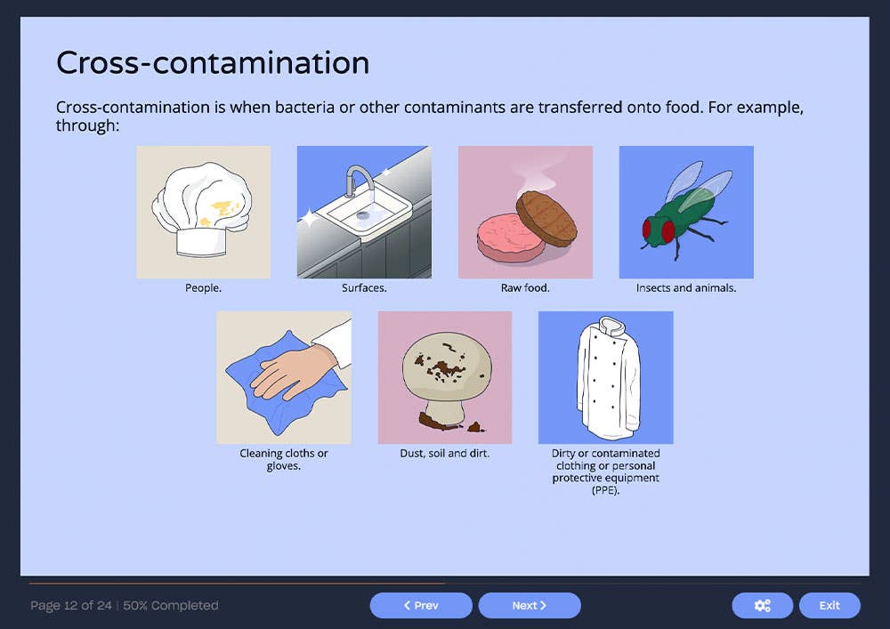 Course screenshot showing cross-contamination