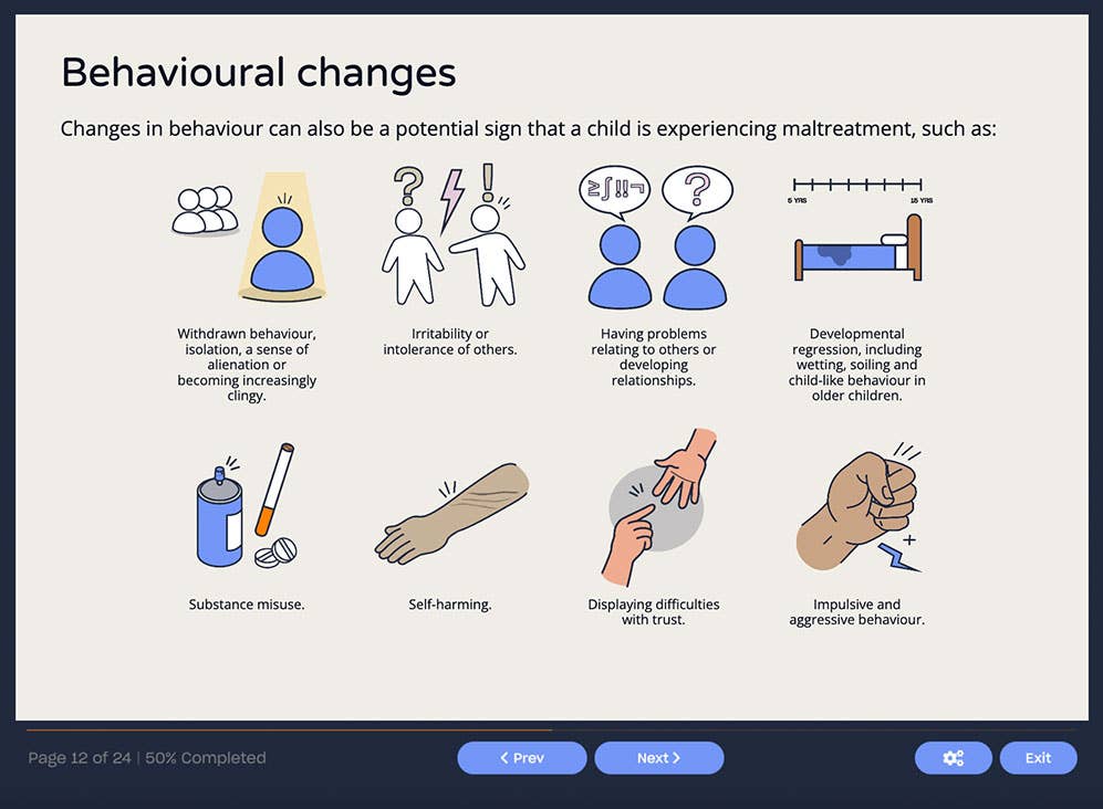 Course screenshot showing behavioural changes